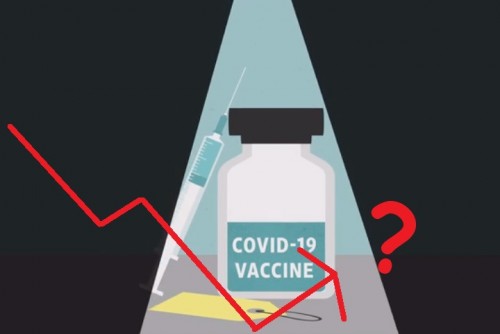 疫苗是经济大救星？（一）